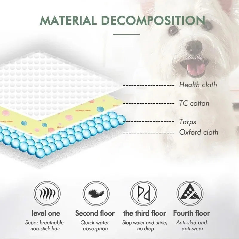 Dog Urine Pads – Reliable, Reusable, and Ready for Any Mess