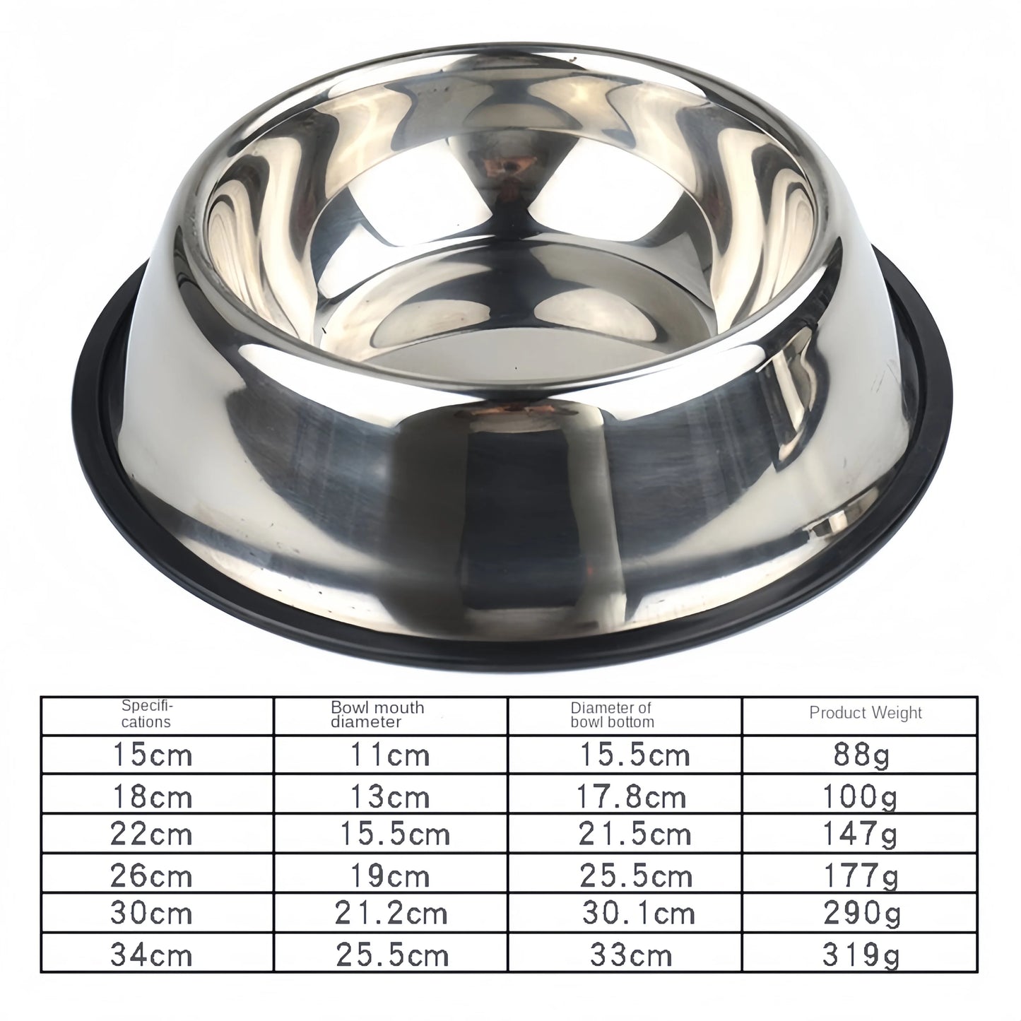 Stainless Steel Pet Feeding Bowl – Durable, Practical, and Perfect for Every Pet!